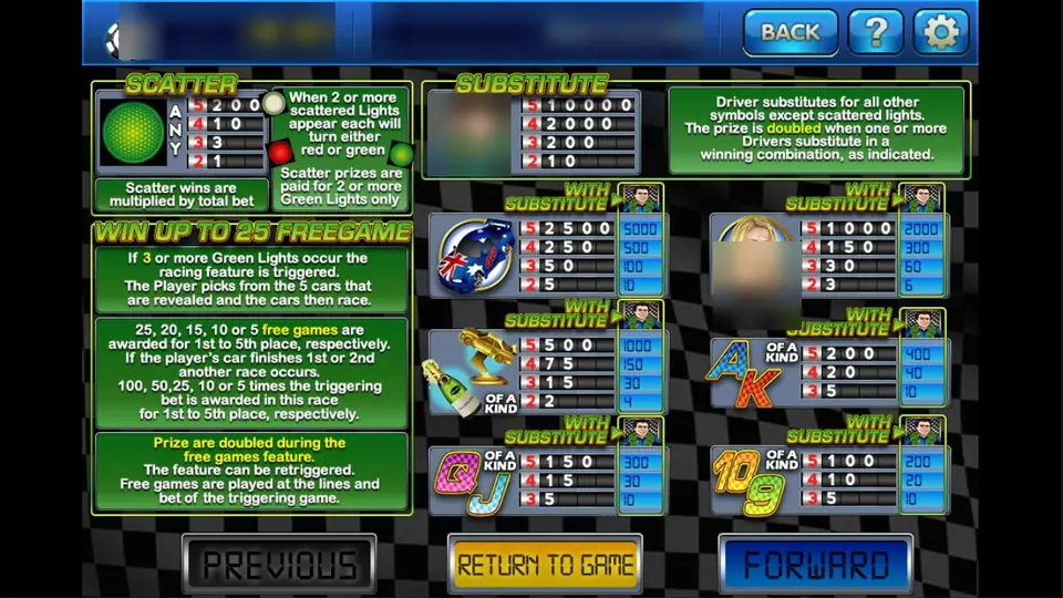 Green Light rules on 3Win8: green light scatter, the driver substitute that doubles wins, and the racing feature awarding 25, 20, 15, 10 or 5 free games