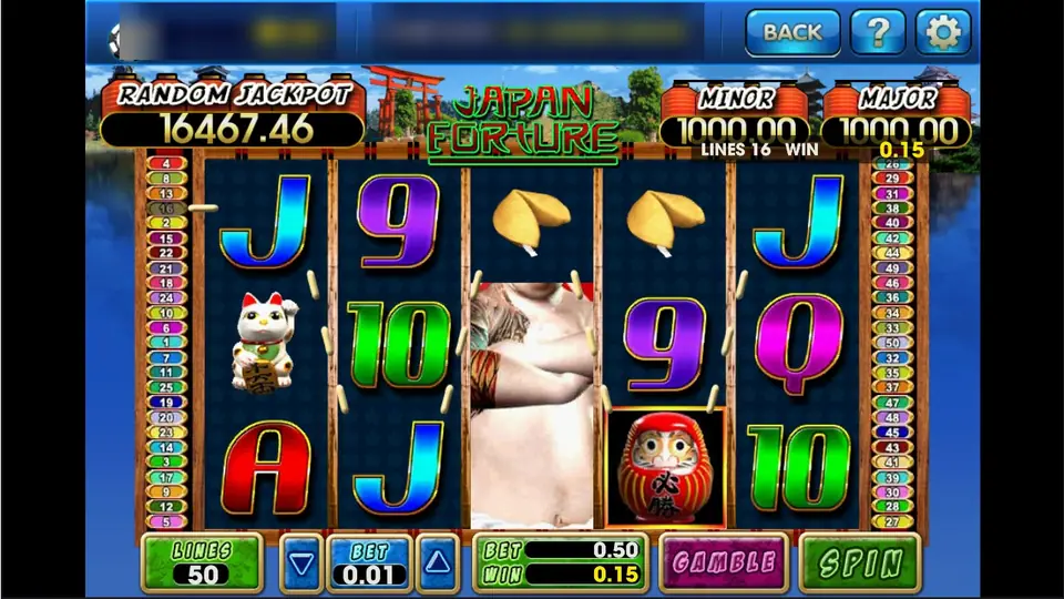 Japan Fortune on 3Win8: the sumo wrestler wild on reel 3, a daruma scatter, a beckoning cat and fortune cookies, 50 lines at 0.01