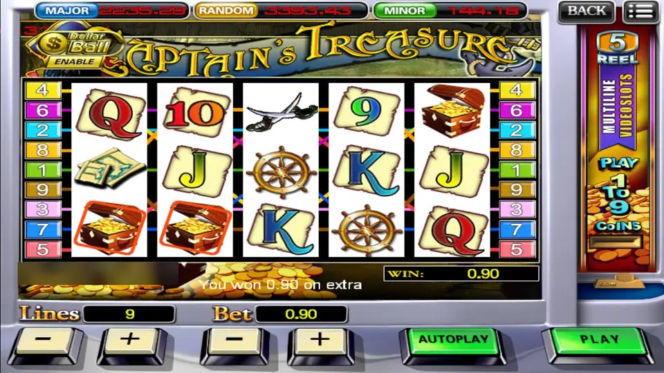 Captain's Treasure on 918Kiss with treasure chests, crossed cutlasses and ship's wheels, 9 lines at 0.90 and a win of 0.90 on extra