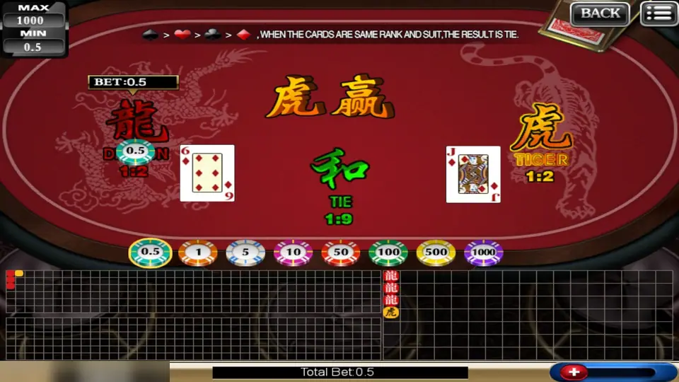 Dragon Tiger on 918Kiss: a six of diamonds for Dragon, a jack for Tiger, Tiger wins, total bet 0.5