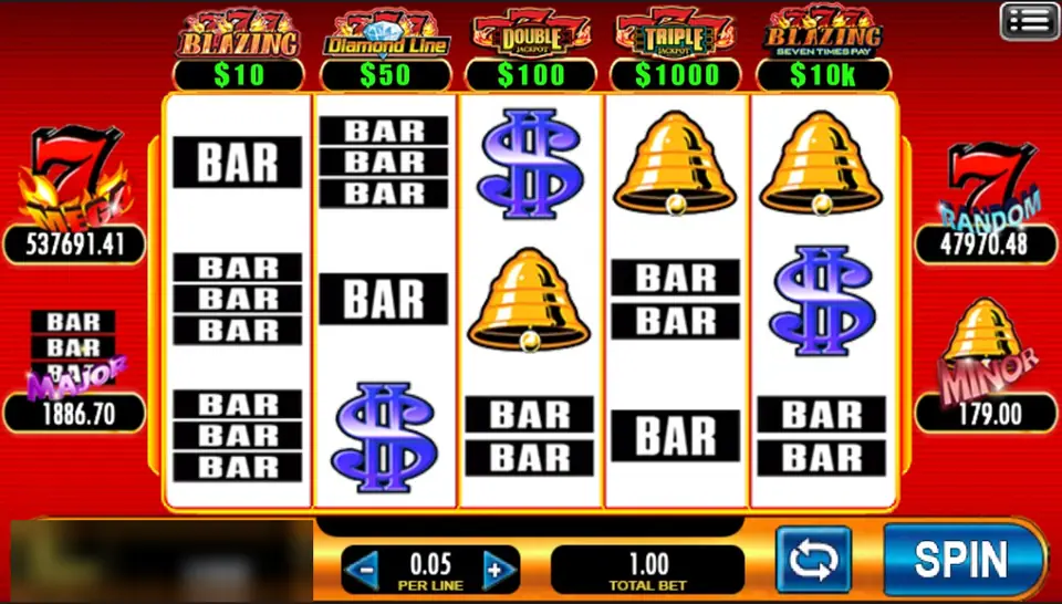 777 Blazing on ACE333 with bars, bells and dollar signs, five logo prizes from $10 to $10k and Mega, Major, Random and Minor meters
