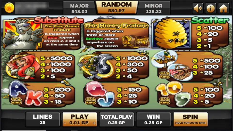 Bonus Bears pay table on Joker123: the grey bear substitute, the Free Games and Honey feature rules, the beehive scatter and the ranger paying 5000 for five