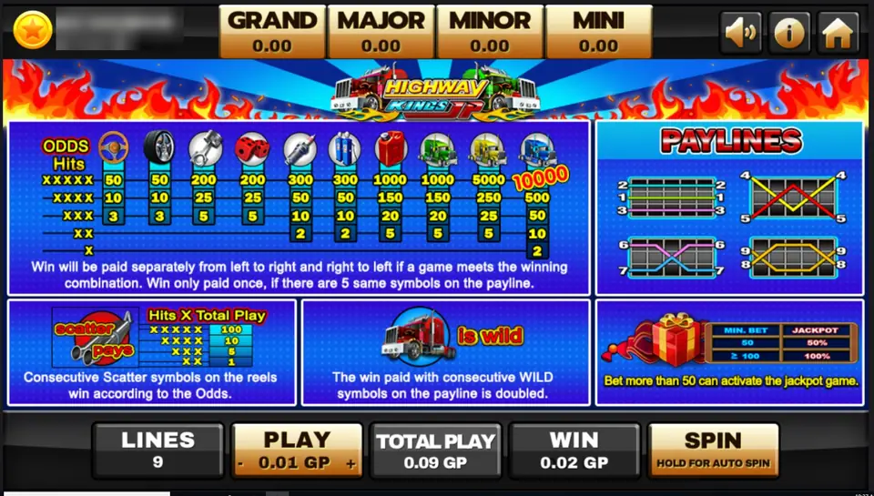 Highway Kings JP pay table on Joker123: the odds per symbol, the paylines, the blue truck wild and the rule that bets over 50 can activate the jackpot game