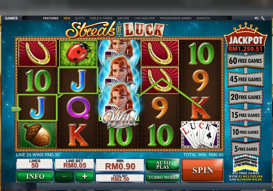 Streak of Luck on the LPE88 web version: a stacked wild on reel 3, a free games ladder from 5 to 60 and a jackpot of RM1,259.51