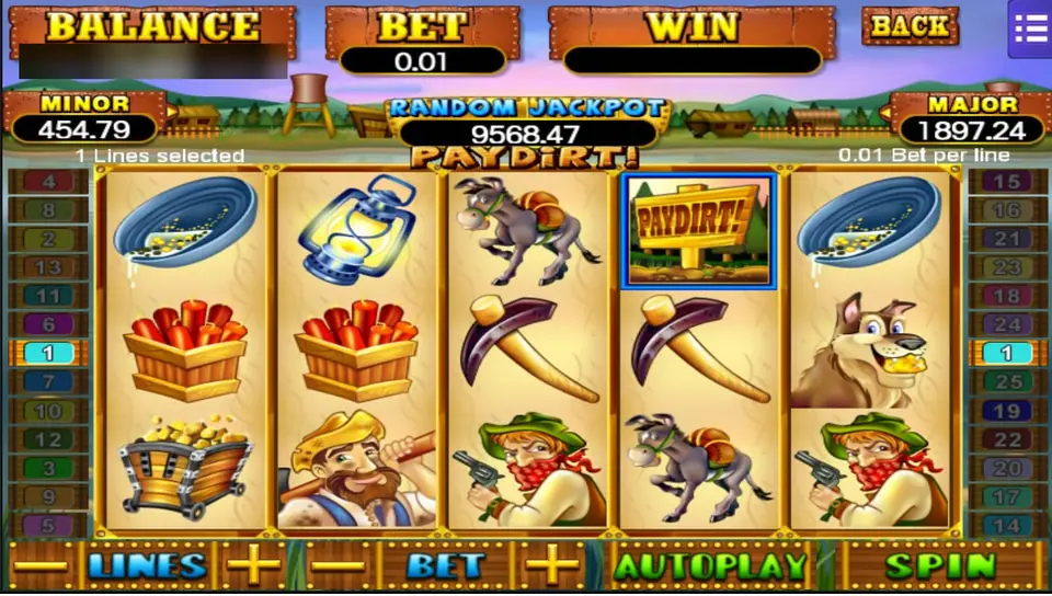 Pay Dirt on Mega888 with the Paydirt signpost scatter on reel 4, a lantern, dynamite, pickaxes and the bearded miner, one line at 0.01