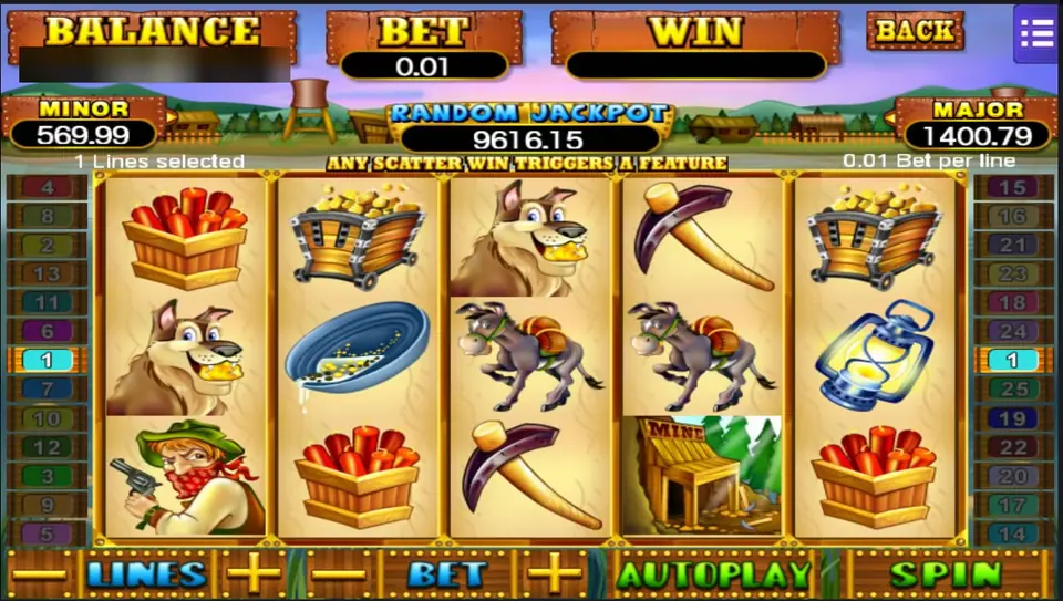 Pay Dirt on Mega888 with the message that any scatter win triggers a feature, dogs, donkeys and mine carts, one line at 0.01