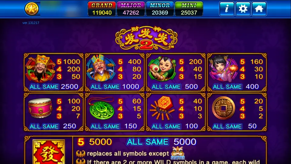 God of Wealth 2 pay table on Play8oy: the red god of wealth paying 1,000 for five and 2,500 for a full screen, then the blue god, children, drum, pendant, firecrackers and coin