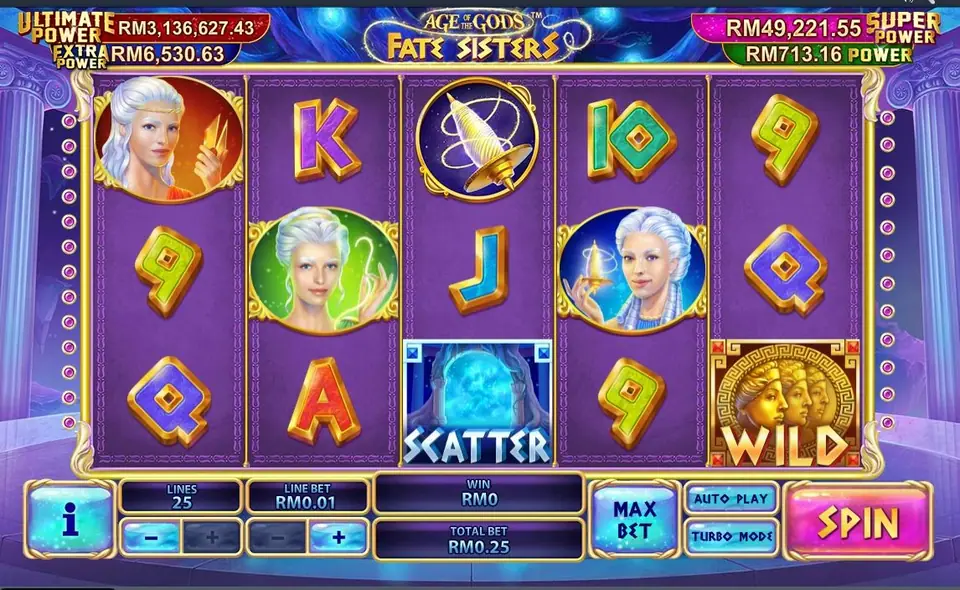 Age of the Gods: Fate Sisters on Rollex11 with the three sisters, a spindle, a scatter orb and a gold wild, 25 lines at RM0.01 a line