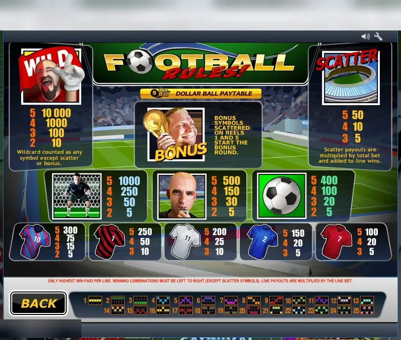 Football Rules pay table on Rollex11: the fan wild pays 10,000 for five, stadium scatter, keeper 1000, referee 500, ball 400, jerseys 100 to 300