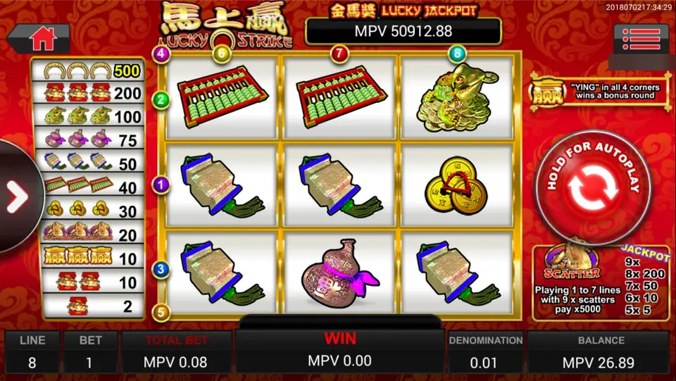 Lucky Strike three by three grid with abacuses, a gold toad, banknotes and coins, a pay table on the left and a Lucky Jackpot meter
