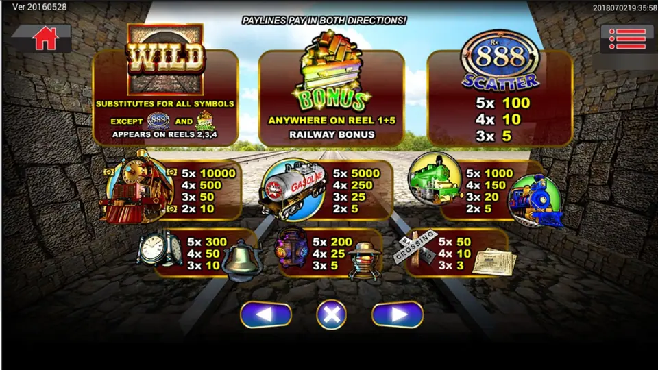 Railway King pay table with a Wild on reels 2 to 4, a gold bar Bonus on reels 1 and 5, an 888 Scatter and the train symbols