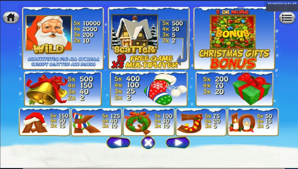 Santa Surprise pay table with a Santa wild at 10000 for five, a cottage scatter with 10 free games at x3 and a Christmas Gifts Bonus tile