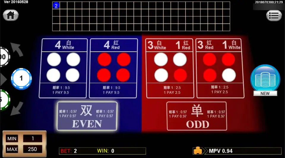 Sedie table with Even and Odd at 0.97 to 1, four white or four red at 9.5 to 1, three and one splits at 2.5 to 1, and limits of 1 to 250